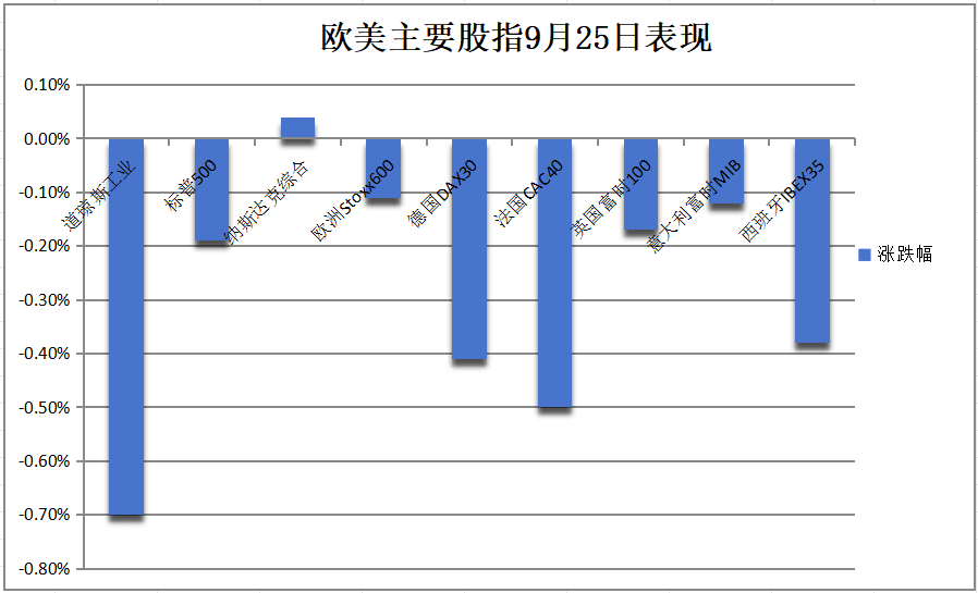 （2024年10月1日）美国COMEX铜期货最新行情价格