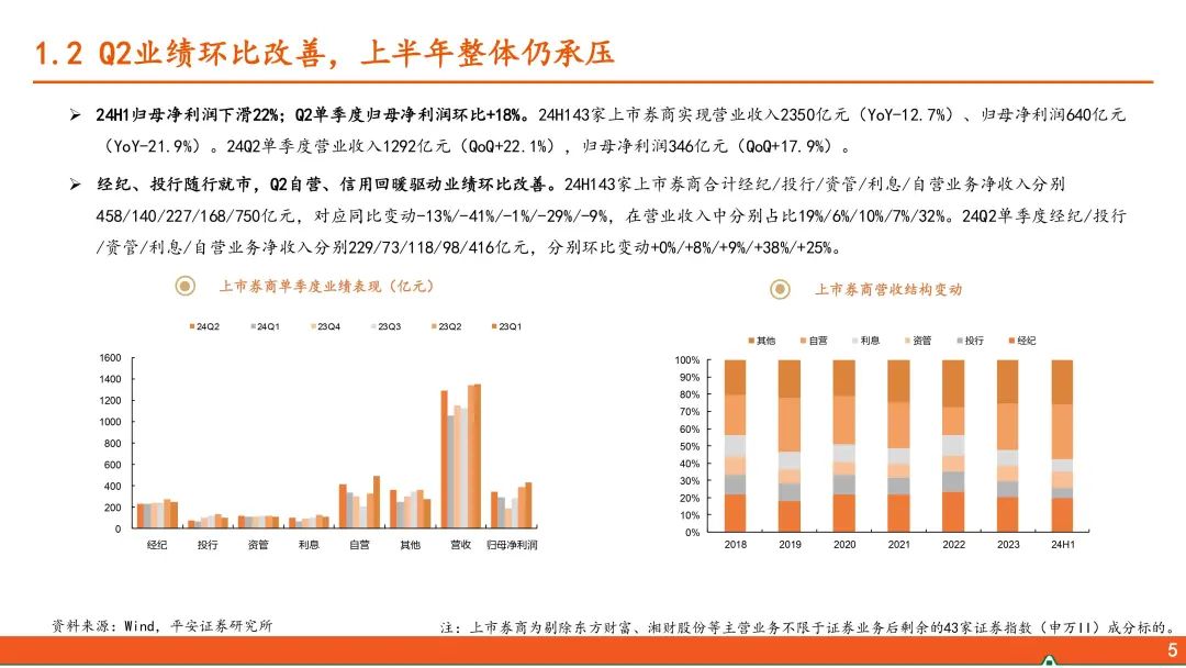 A股开户火爆，但合规不可少！券商开户应当查询投资者、客户的诚信档案