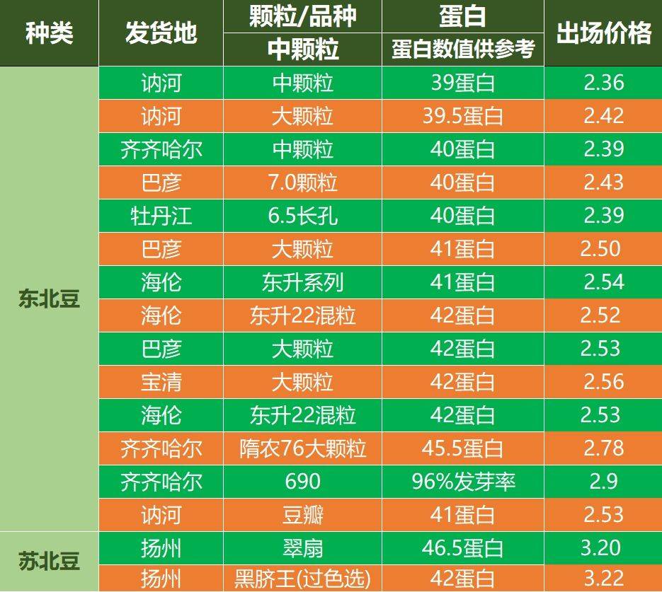 2024年11月11日青岛普特厚板报价最新价格多少钱