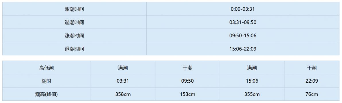 2024年11月18日今日唐山低合金特厚板最新价格查询