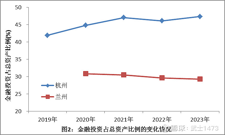 年内十余家城商行增资扩股方案获批：山东省内城商行居多