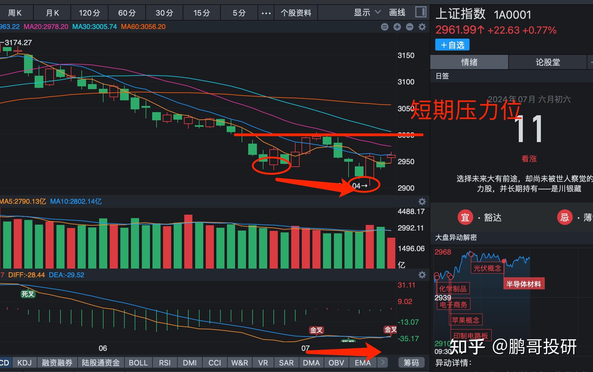 吴清释放资本市场建设关键信号：强调“五个突出”“四个措施”