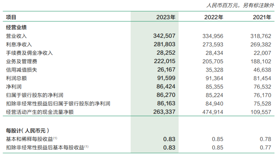 金融早参 | 8月LPR报价出炉：1年期和5年期以上利率均维持不变