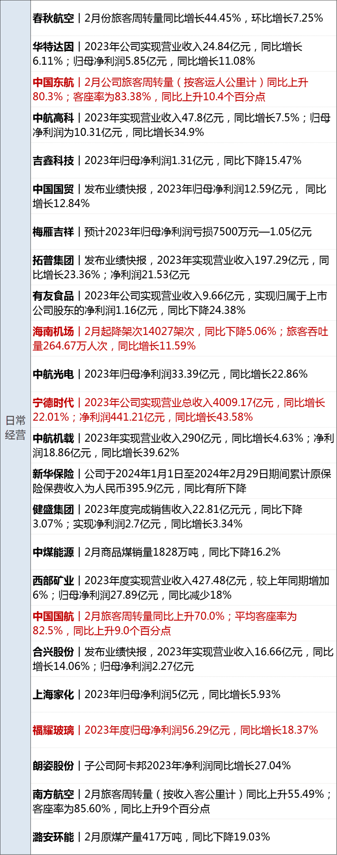 金融早参 | 两部门公布企业改制重组及事业单位改制有关印花税政策