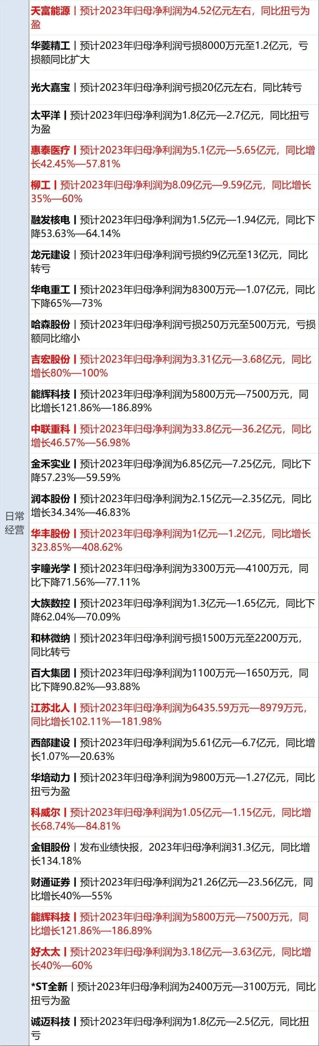 金融早参 | 两部门公布企业改制重组及事业单位改制有关印花税政策