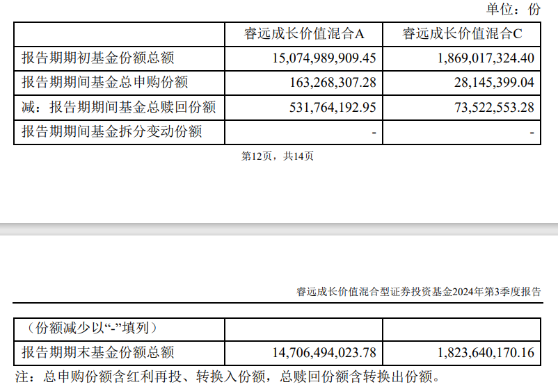 十年期国债利率进入“1字头” 基金经理：10万亿资金或重新配置