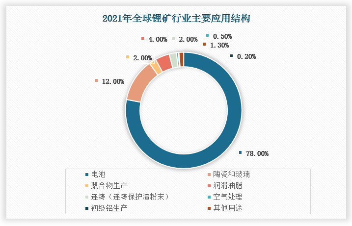 哥伦比亚咖啡2024年产量实现正增长