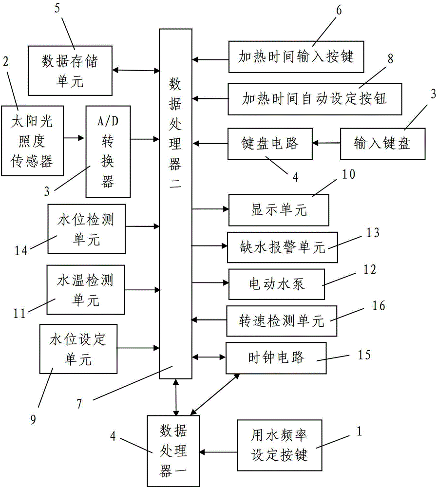 老板电器获得实用新型专利授权：“一种热交换器翅片结构及燃气热水器”