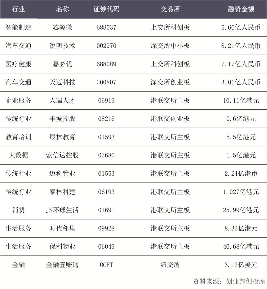 数据复盘丨主力资金净买入67股超亿元 龙虎榜机构抢筹13股