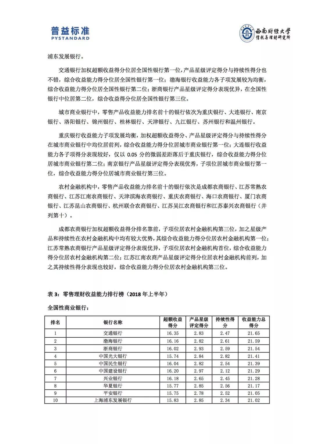 涉10项违规被罚900余万，北京农商行及7名高管被处罚