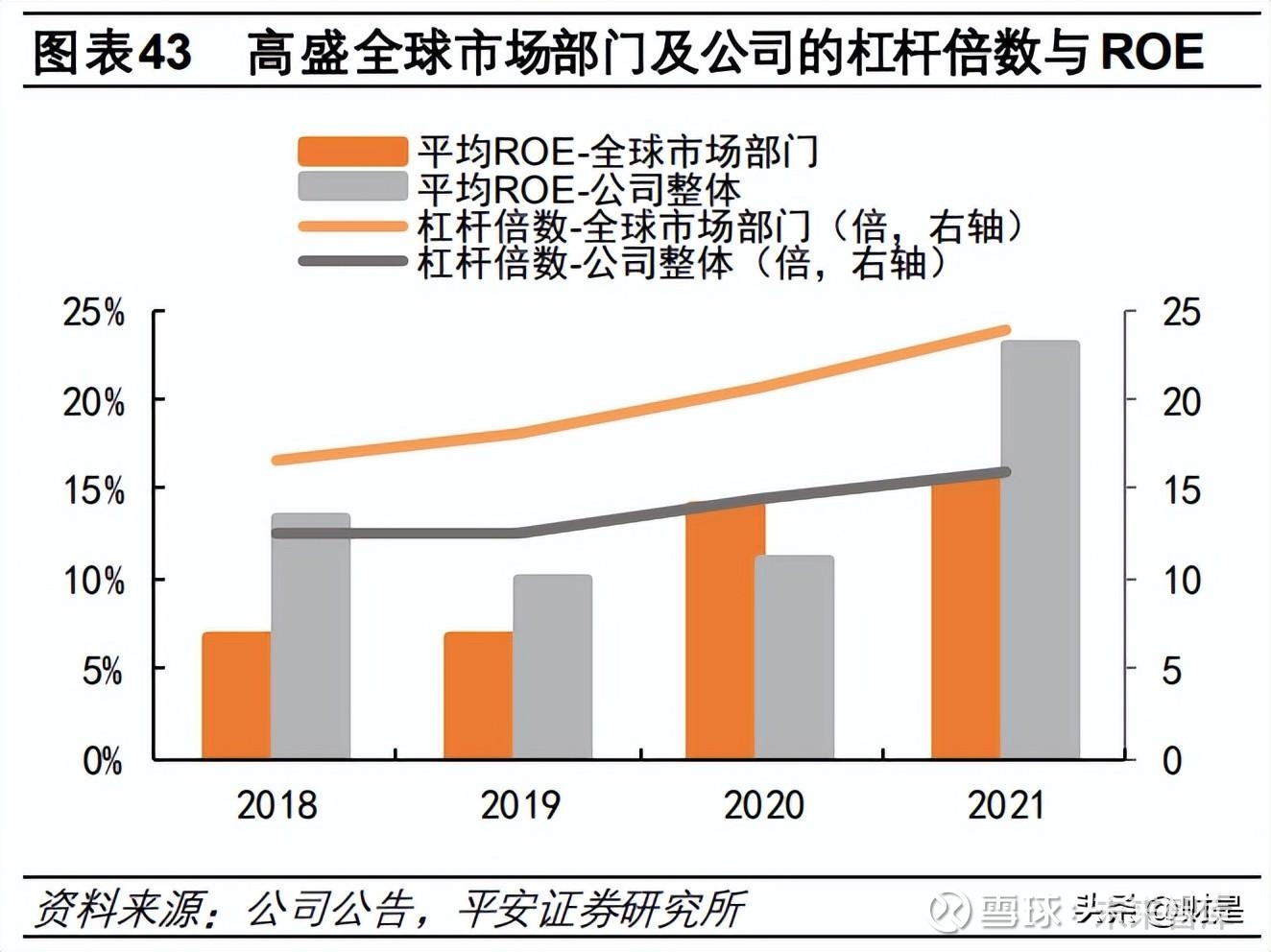 平安证券陷监管“漩涡”：IPO项目涉虚假记载、保荐代表遭约谈