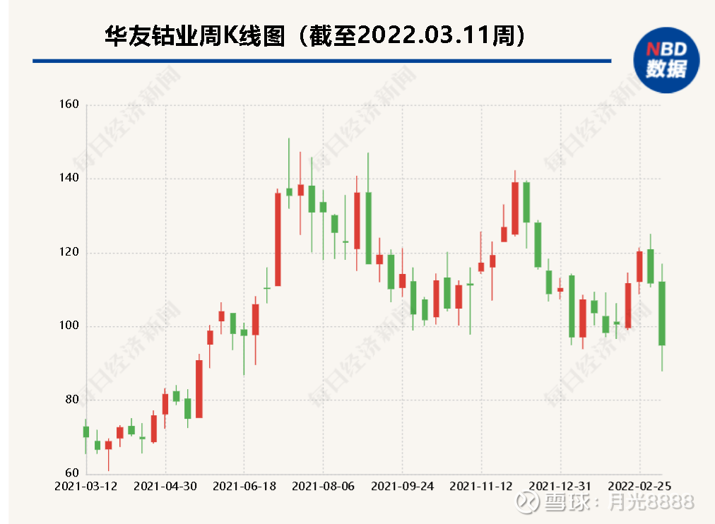 （2025年2月4日）今日伦敦镍期货最新价格行情查询