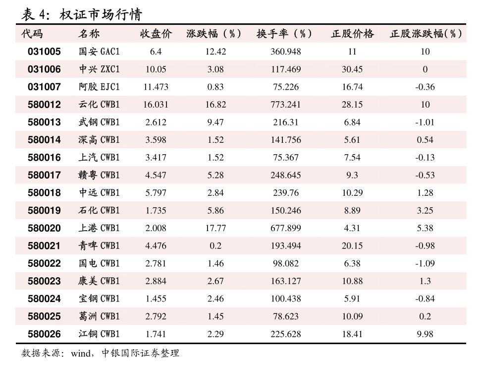 （2025年2月4日）今日伦敦镍期货最新价格行情查询