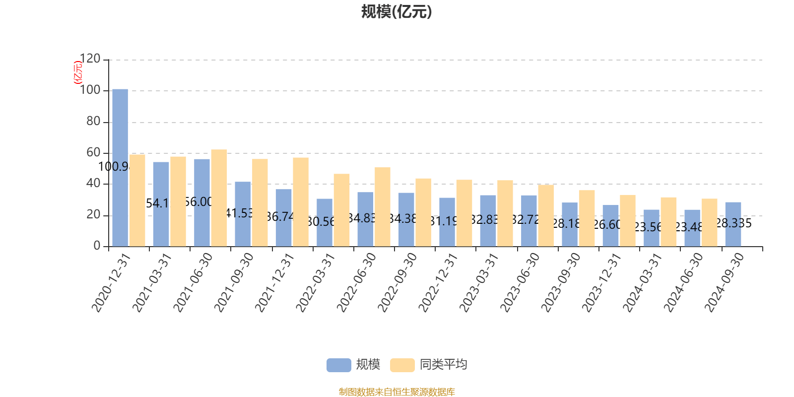 2024年波黑电力净出口总额同比减少42%