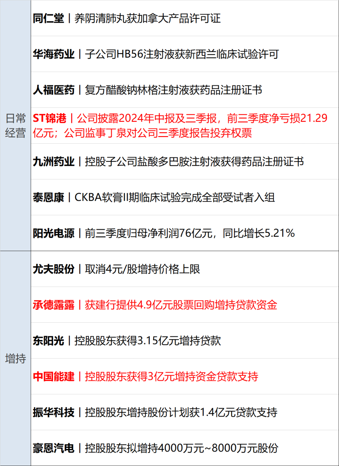 专利纷争再起，剑指TOPCon技术，天合光能起诉阿特斯索赔超10亿