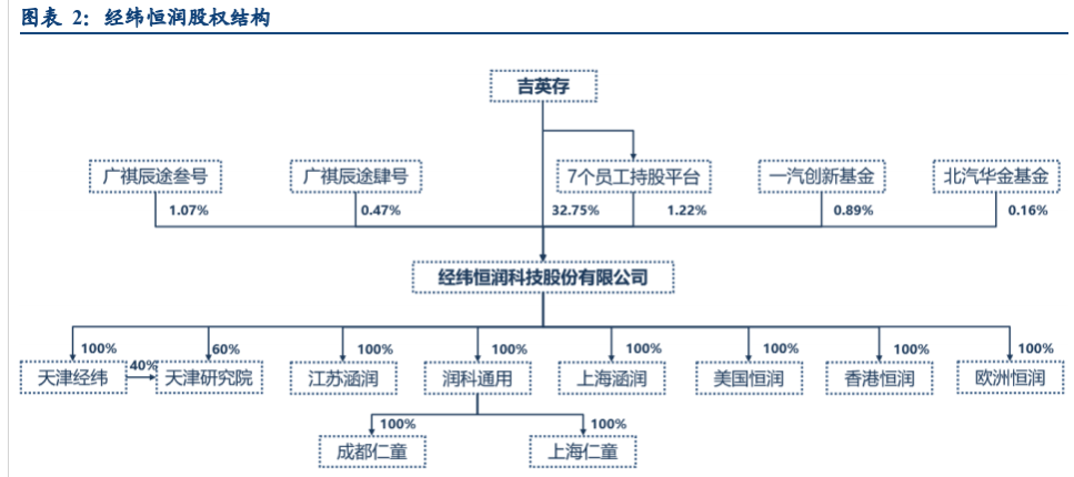 金禾实业：第二期核心员工持股计划提前终止