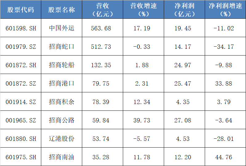 【公告精选】多家公司澄清与DeepSeek的业务合作情况；这些公司计划回购增持