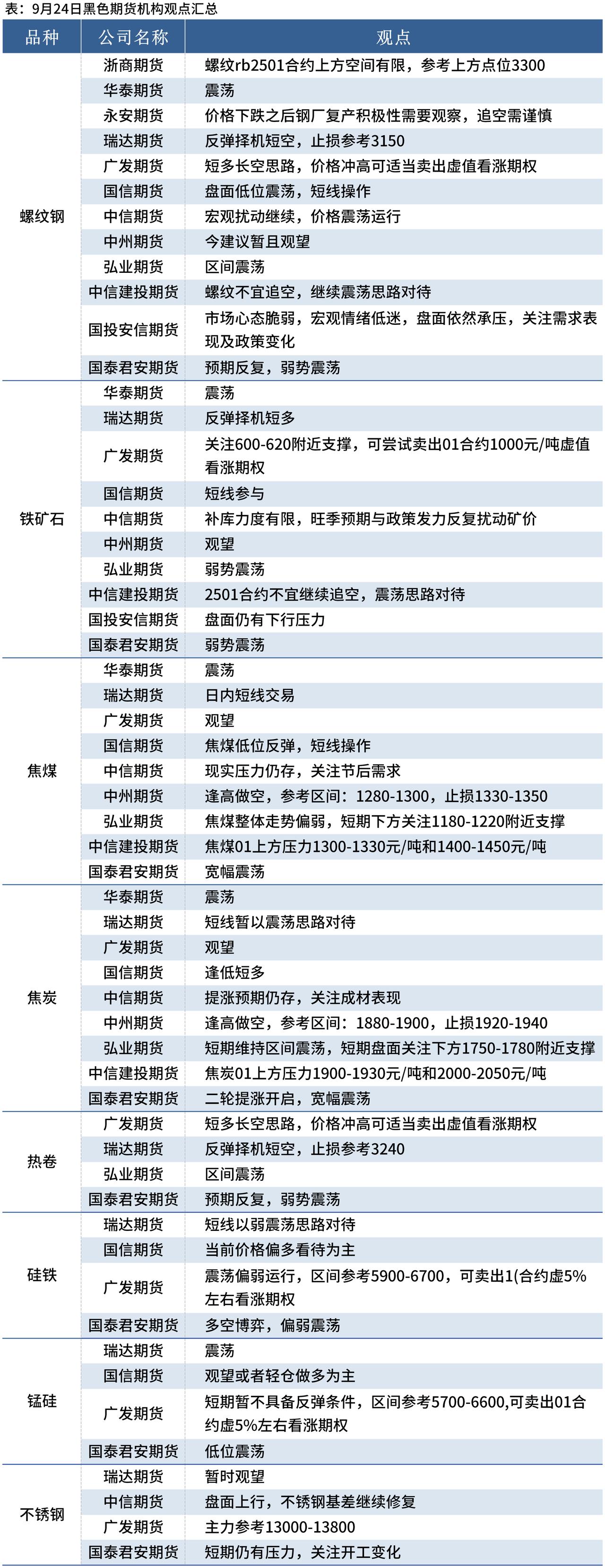 （2025年2月12日）今日沪镍期货和伦镍最新价格查询