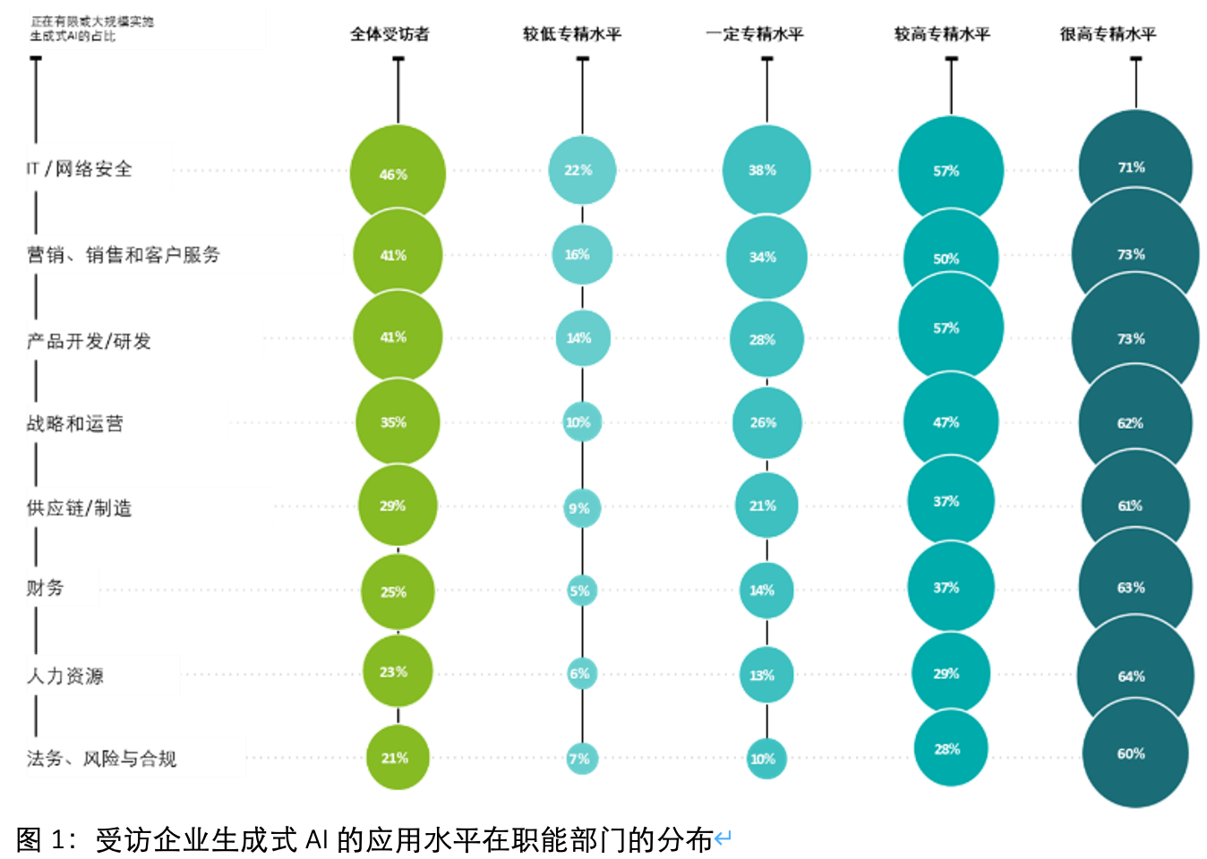 通讯丨中国人工智能在巴黎人工智能行动峰会受热议