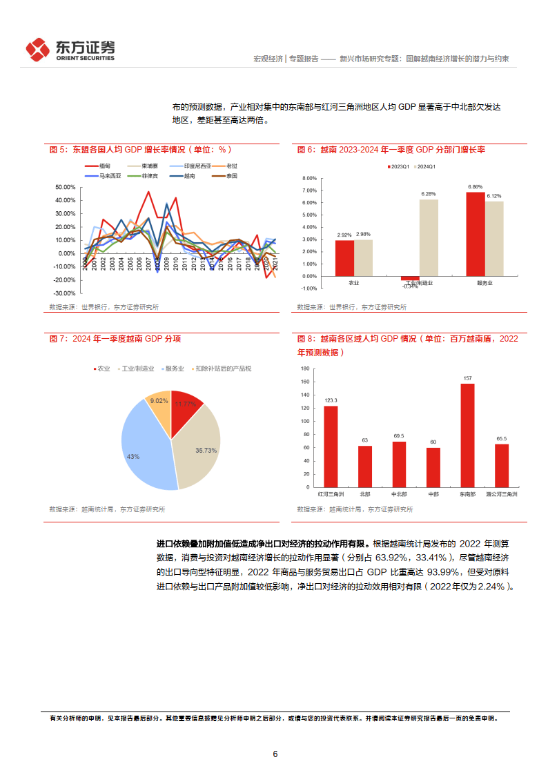 世行预测2025年越南GDP增速达6.6%