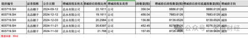 华菱钢铁：如有资产注入安排，公司会及时履行信息披露义务