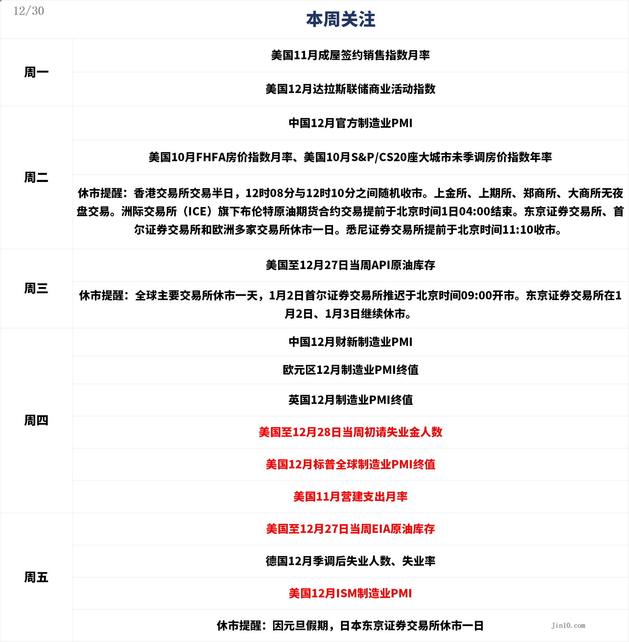 （2025年2月13日）黄金期货和comex黄金今日价格行情查询