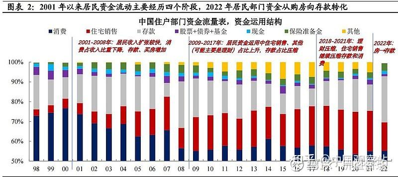 央行最新政策信号解读，事关股、债、汇！