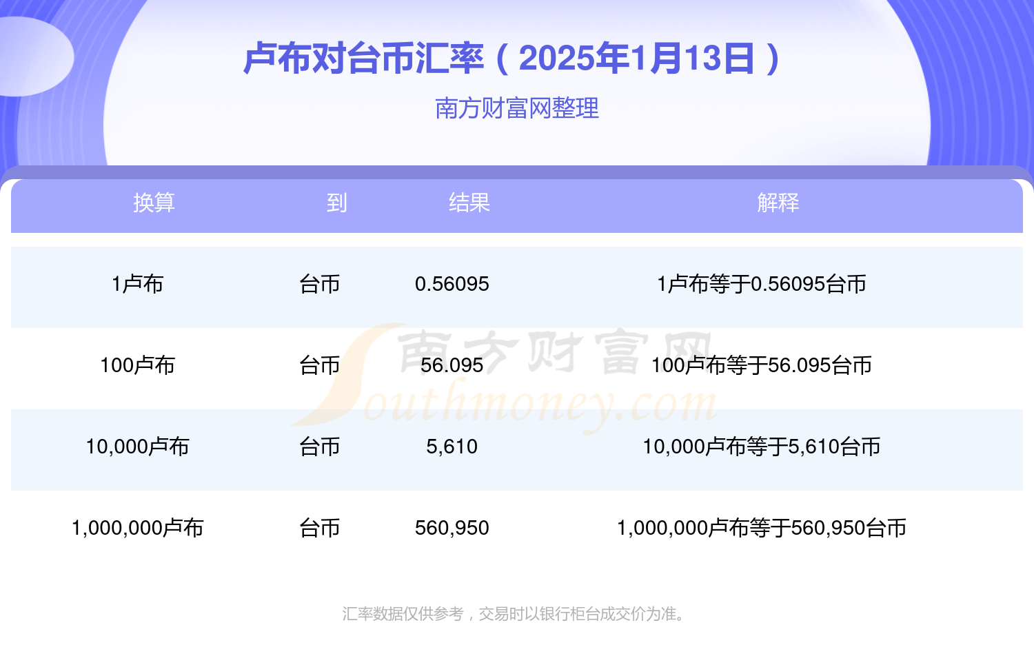 （2025年2月14日）今日玻璃期货最新价格行情查询