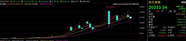 深夜，熔断！开盘暴涨超135%