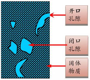 中国石化获得发明专利授权：“用于岩石亲水孔隙显像的孔隙内显像剂结晶的装置及方法”