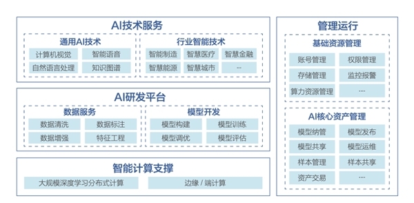 光大证券：金蝶国际产品力有望在AI驱动下得到进一步提升