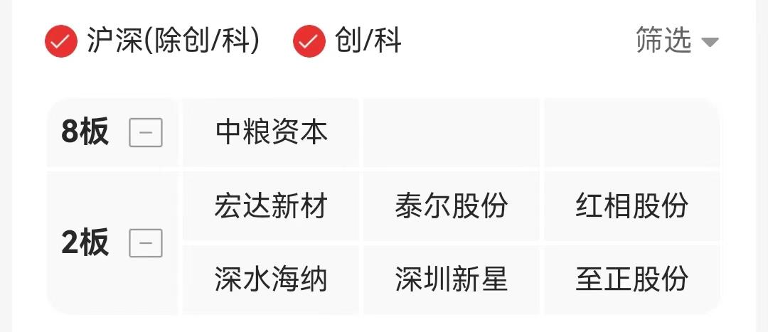 收评：沪指涨1.02% 中国银河、中金公司尾盘涨停