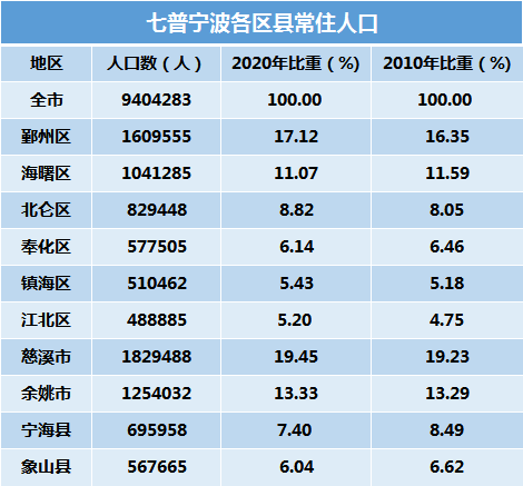 购新房享5年交通补贴！这地发布落实公告！多地出台新政