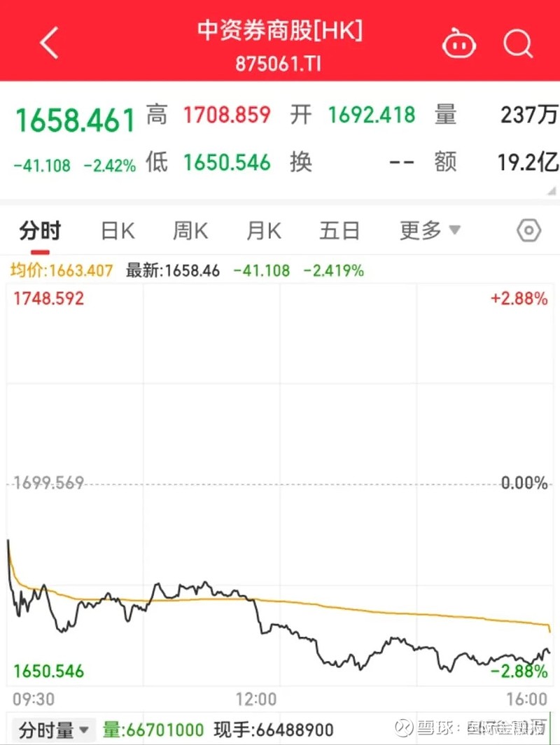 算力板块表现活跃，通信ETF（515880）涨超1%，近10日净流入额超3.7亿元