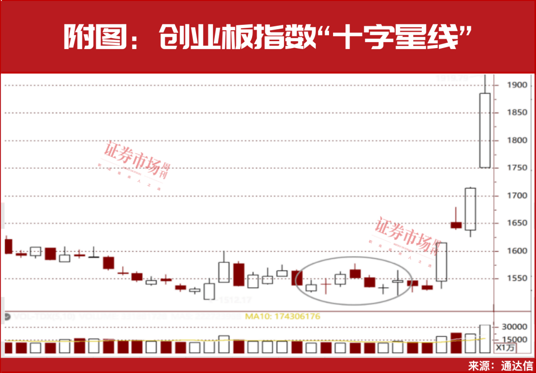 鼎信通讯最新股东户数环比下降6.42% 筹码趋向集中