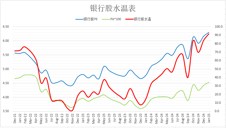 降！银行批量下调优先股票面股息率 传统定价模式或生变