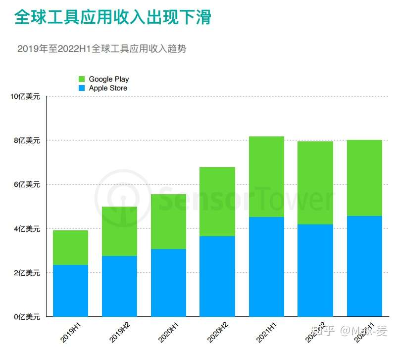 2024年第四季度南非失业率小幅下降