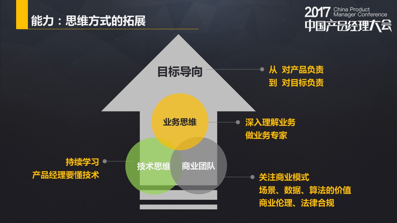 雷迪克新设机器人公司 含AI业务