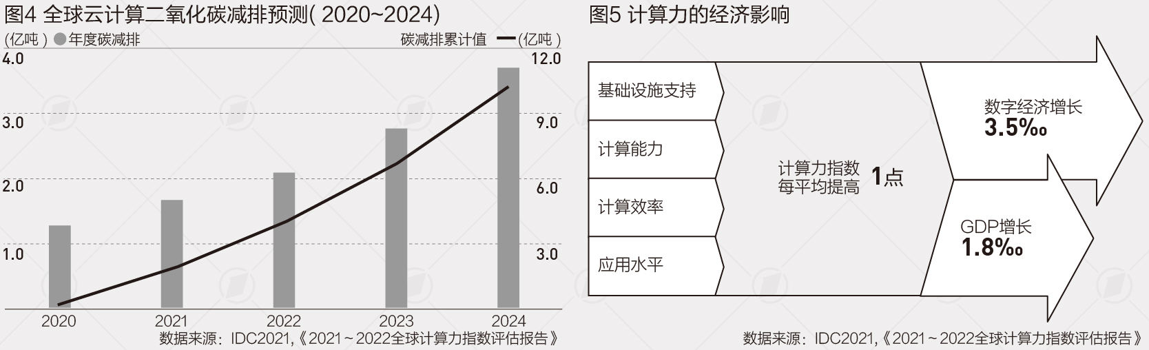 全球自然指数最新榜单发布 中国科研机构领跑全球