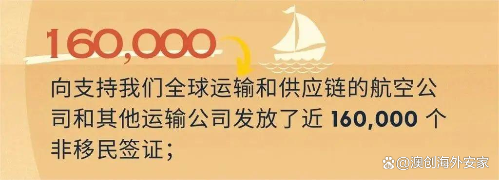 迪拜航空2024财年净利润增长16%