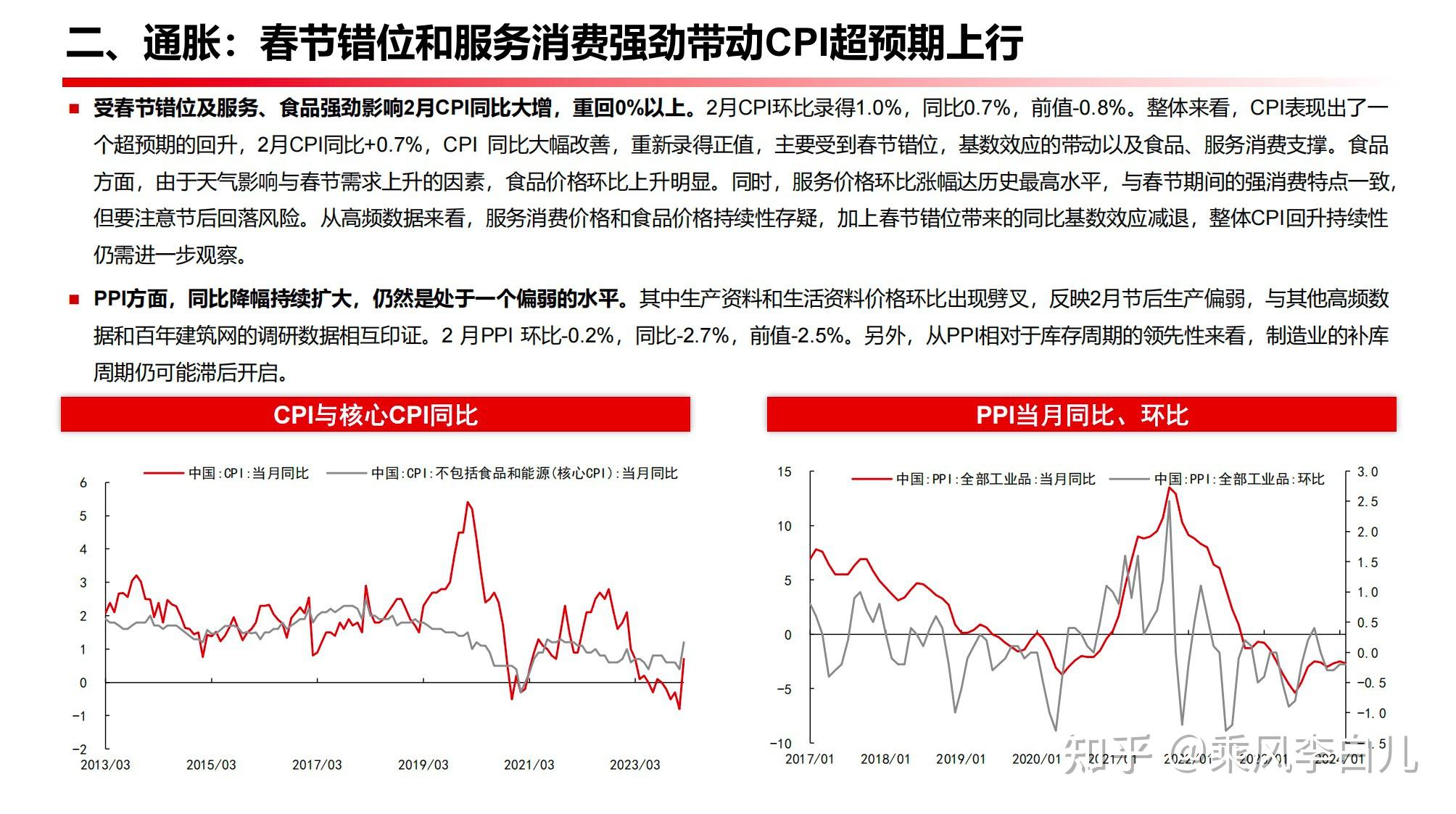 国家统计局：1-2月份全国居民消费价格（CPI）同比下降0.1% 全国工业生产者出厂价格同比下降2.2%