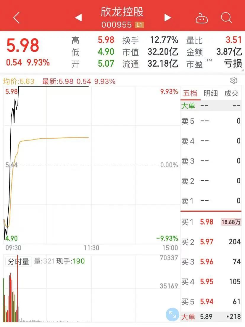 减速器概念上涨1.92%，7股主力资金净流入超亿元