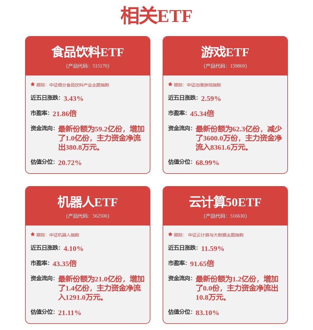 百甲科技大宗交易成交456.00万元