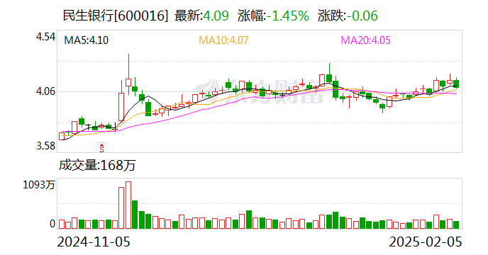 阿特斯现15笔大宗交易 总成交金额2.79亿元