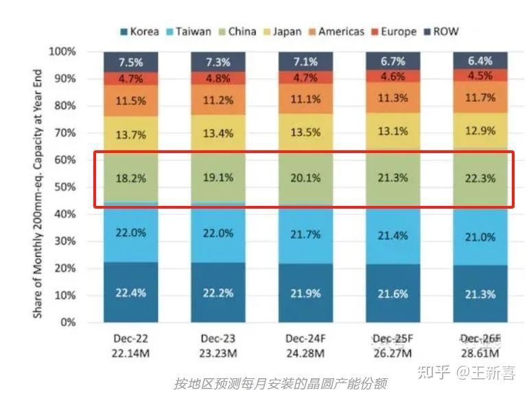 HealthEquity 2026业绩指引低于预期 盘后大跌14%