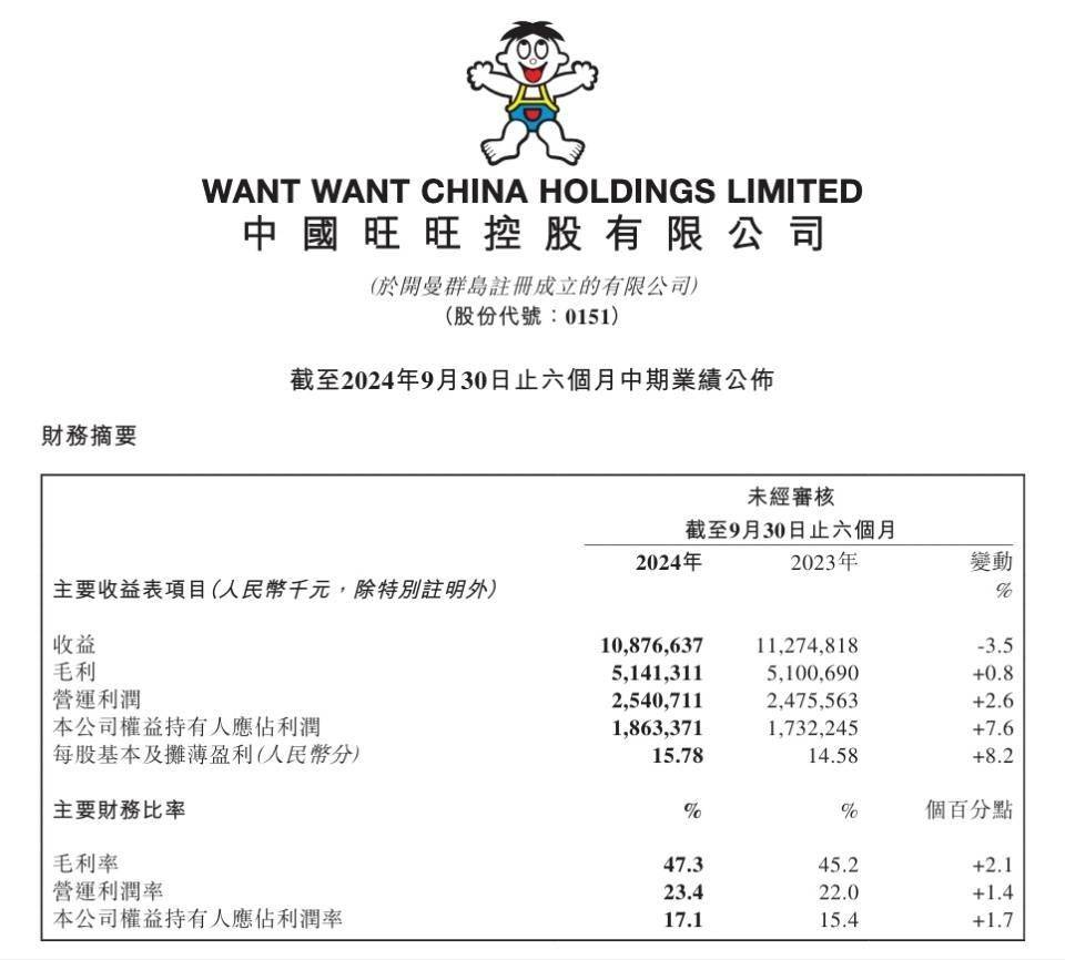 净利润高增与分红险销售下滑 上市险企年报中的火焰与海水