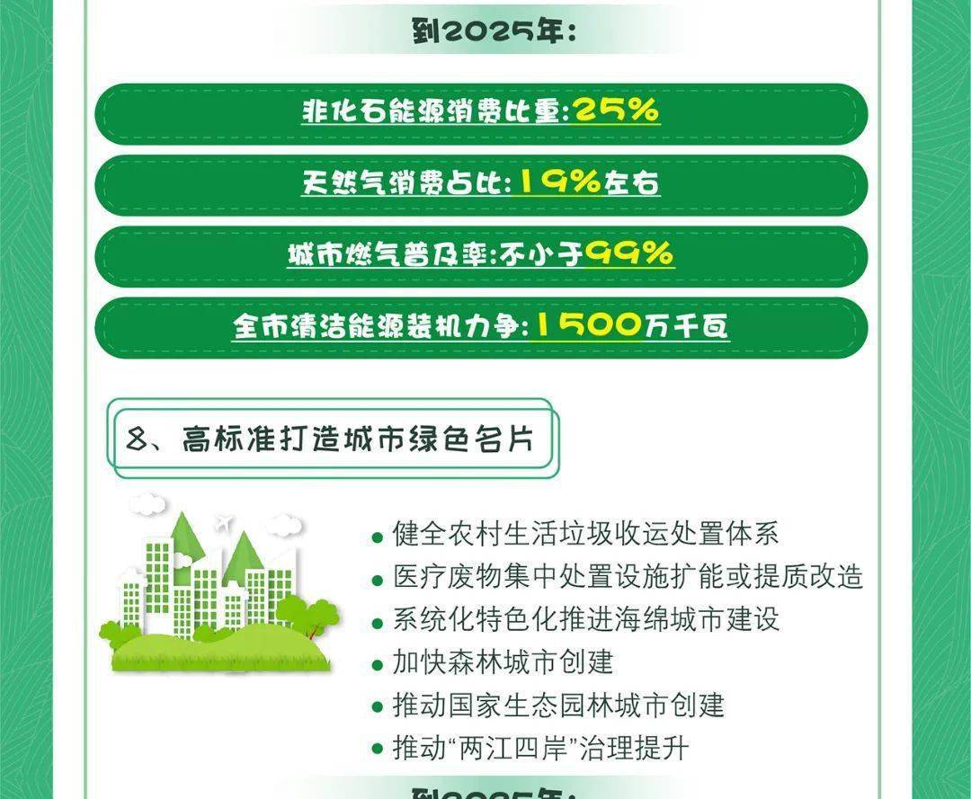 苏林在全球绿色目标伙伴2025峰会上发表主旨演讲