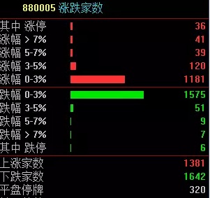 ST合纵4月30日龙虎榜数据