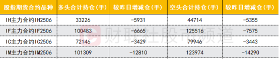 科伦药业4月30日龙虎榜数据