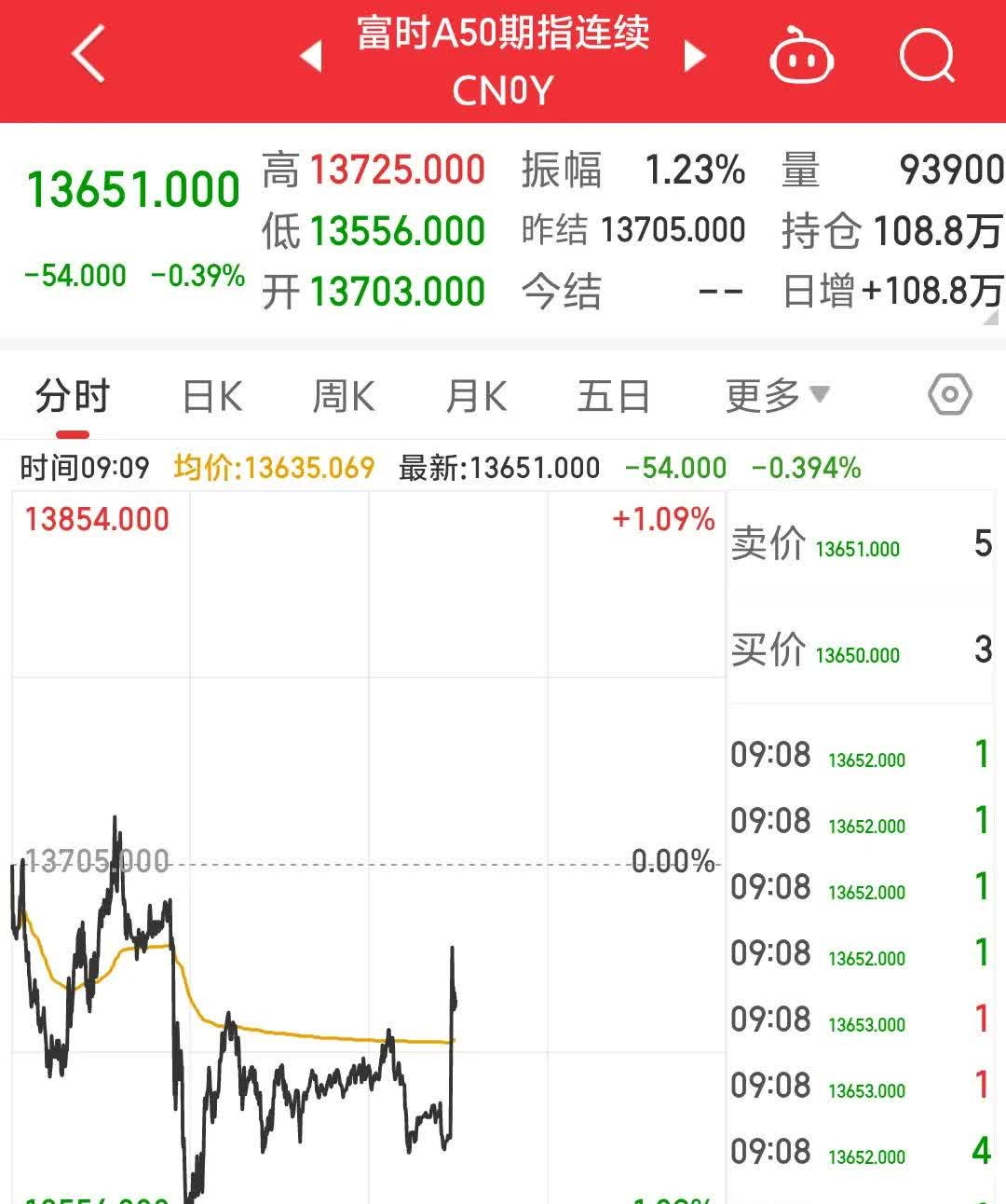 3月LPR报价出炉；美联储继续暂停降息丨金融早参